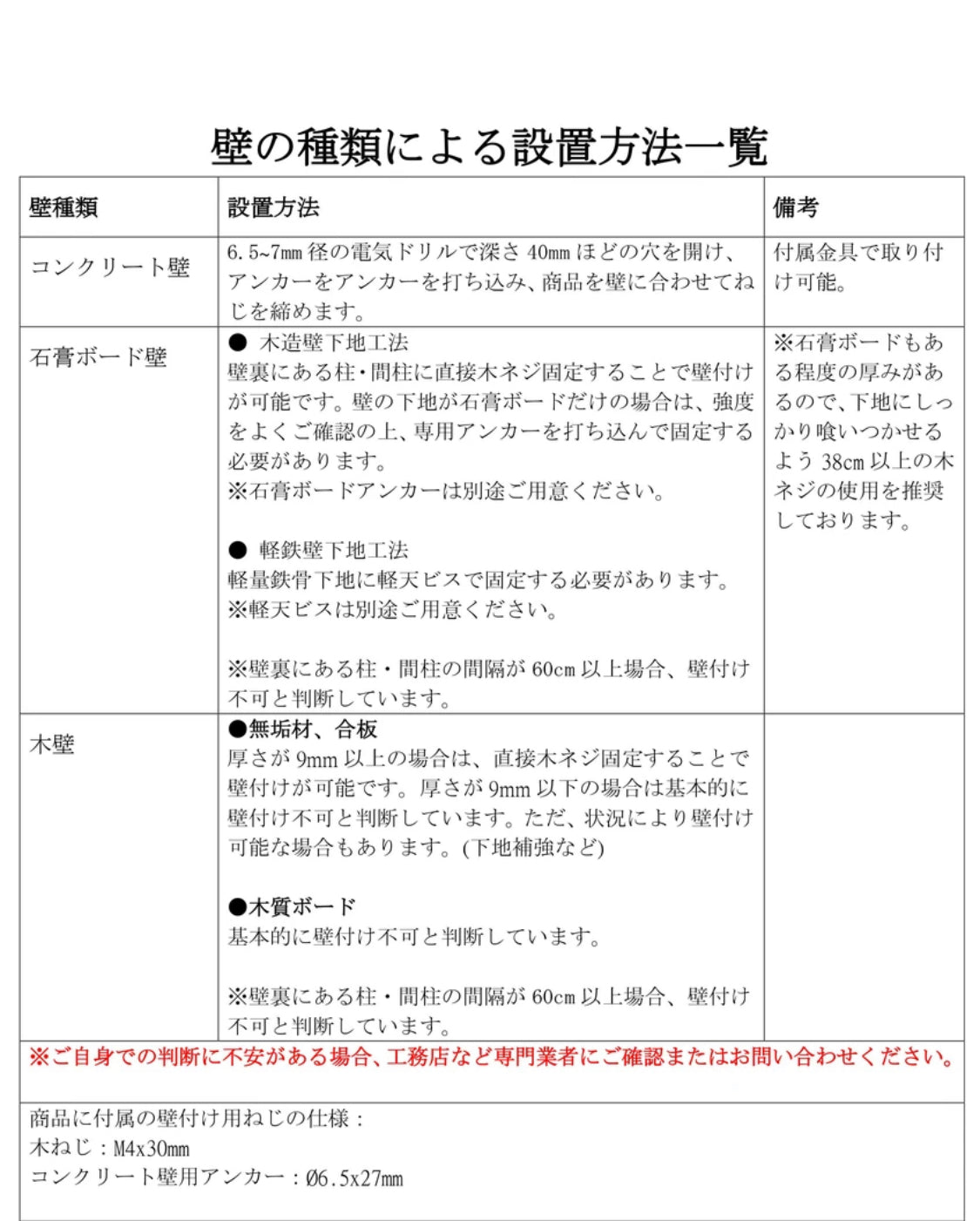 MYZOO マイズー ZONE ゾーン キャットステップ キャットウォーク インスタ映え キャットステップ インテリア