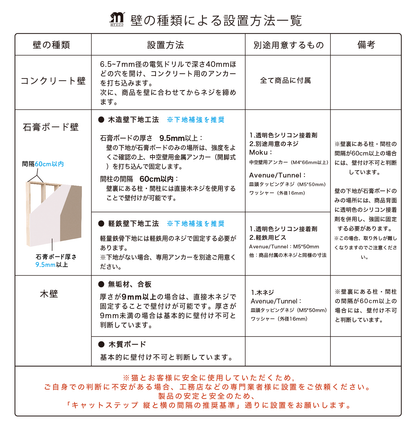 MYZOO マイズー MYZOO マイズー Locus 円形爪研ぎボード