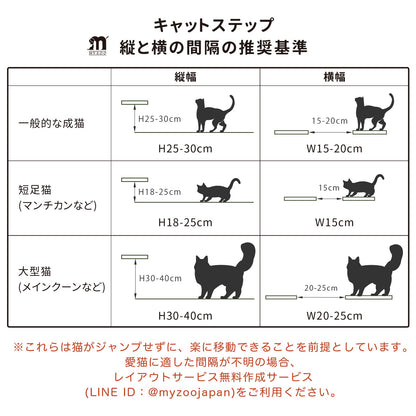 MYZOO マイズー キャットウォークセット 六角ハウス ホワイト+宇宙船GAMMAホワイト+CYLINDER キャットウォーク 壁