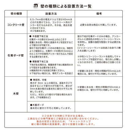 MYZOO マイズー キャットウォークセット 六角ハウス ホワイト+宇宙船GAMMAホワイト+CYLINDER キャットウォーク 壁