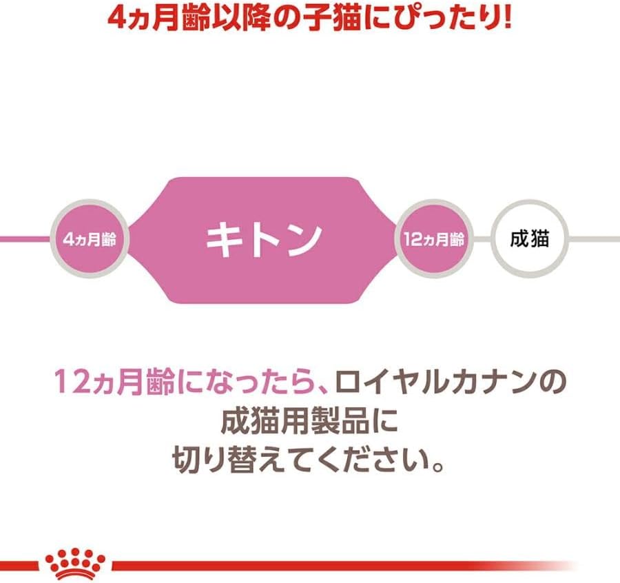 ロイヤルカナン ROYALCANIN FHN キトン 子猫用
