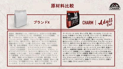 CHARM (チャーム) サーフ＆ターフキャット、アダルトキャット 、ラム＆サーモンキャット、キトゥン