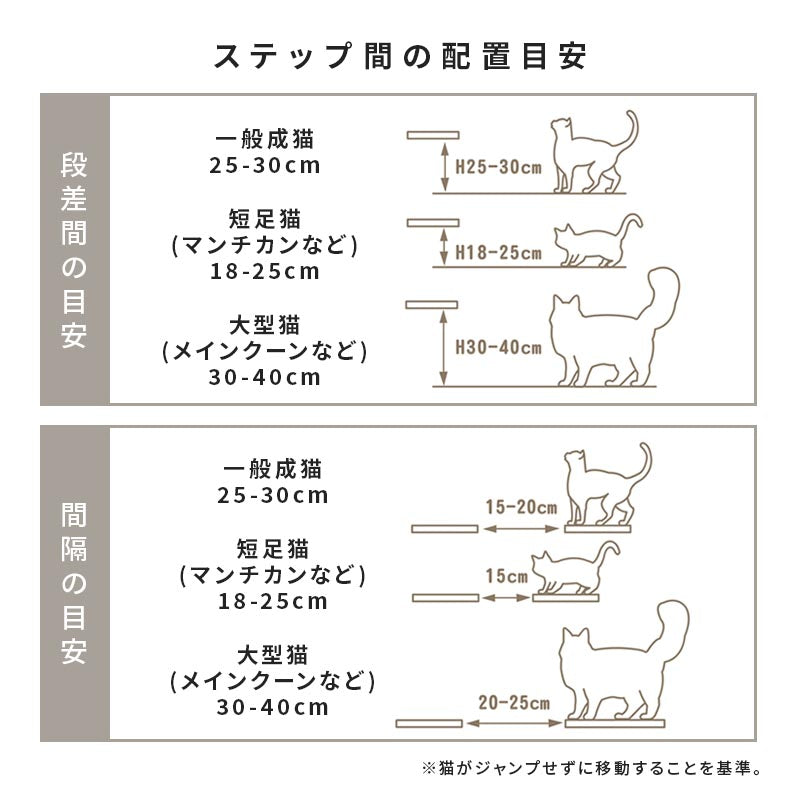 MYZOO マイズー LUNA+STAR セット キャットウォーク