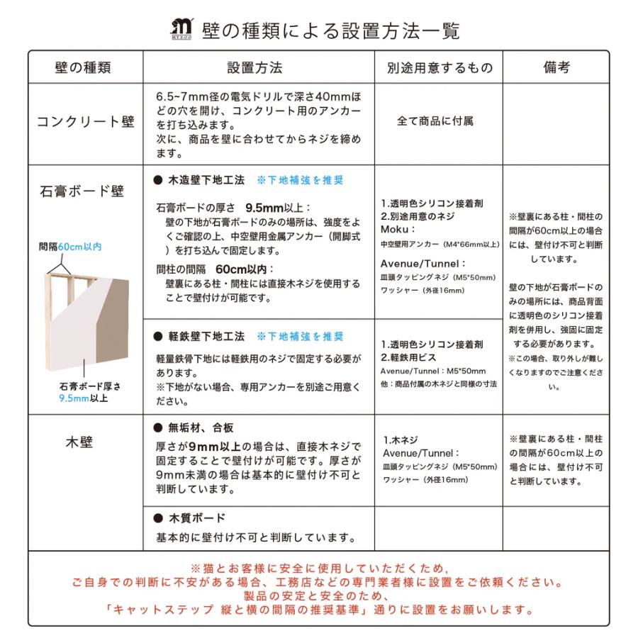 MYZOO マイズー Aura 星河キャットベッド